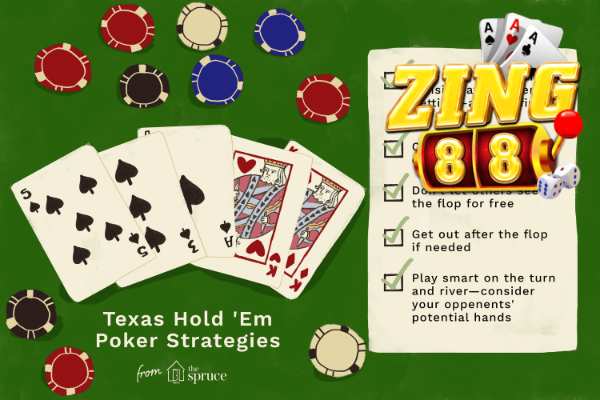 Zing88 Tổng Quan Về Bài Poker Texas Hold ’ em